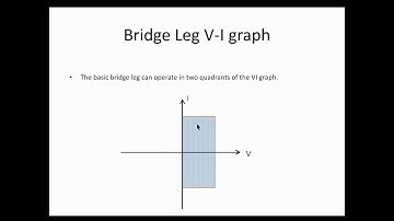 Power Electronics Lecture #8