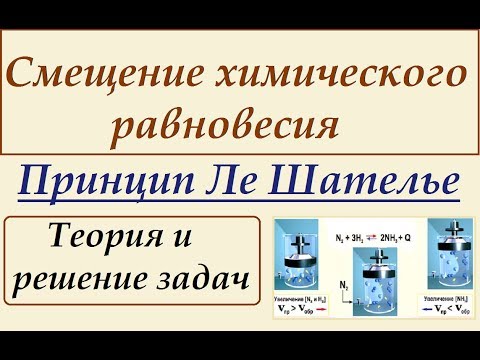 Смещение химического равновесия. Принцип Ле Шателье.