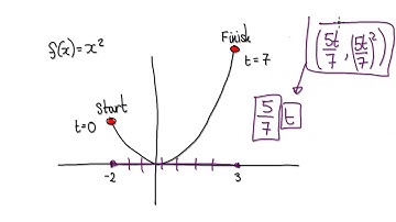 Video 2343.1 - Parametric Equations using Desmos