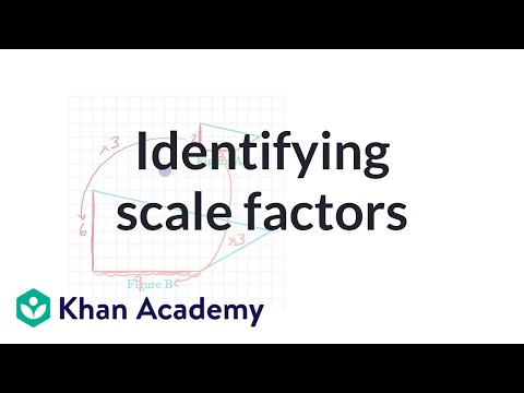 Video: Hvad er skalafaktoren for 1 32?