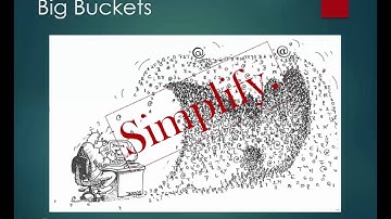 Functional Analysis CRO tutorial