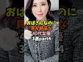 アラフォー海産物part4