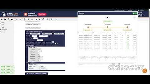 100 win rate bot imperial digits bot background