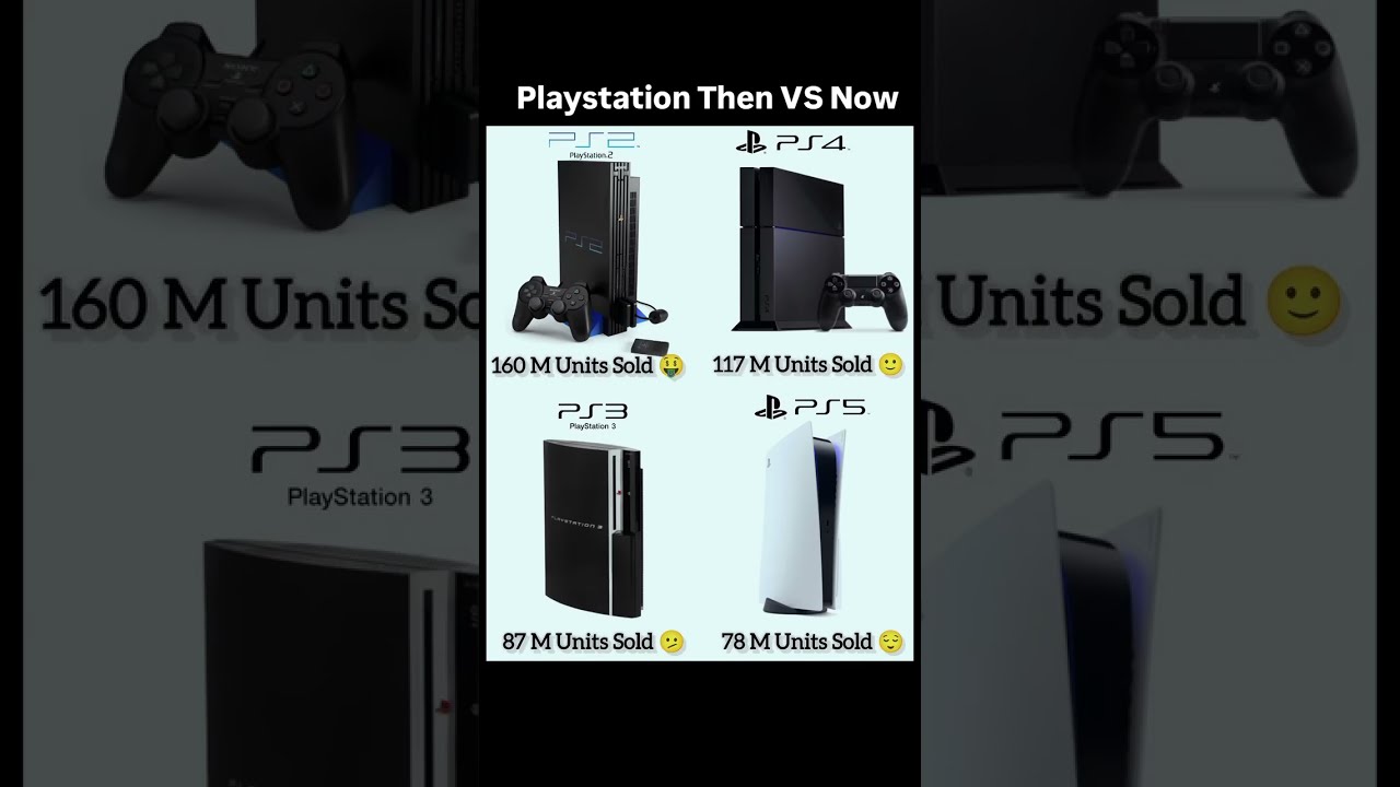 Playstation Then VS Now Ps2 Ps3 Ps4 Ps5 Gaming Retrogaming Videogames