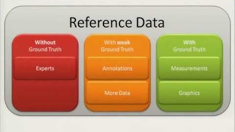 Intersection Workshop - TBC