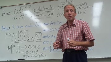 Introduction to Eigenvalues and Eigenvectors - Part I