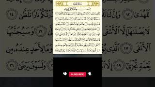 Suratu Al lail