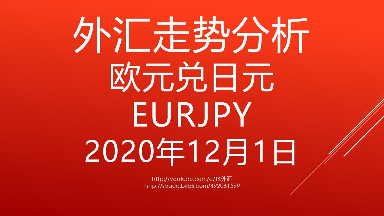 外汇交易技术分析-欧元兑日元 EURJPY - 2020年12月1日