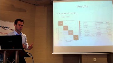 Cyber Science 2015: Analysis of Malware Behaviour -Type Classification using Machine Learning Part2