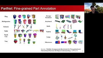 Kaichun Mo: Learning 3D Shape Structure and Semantics