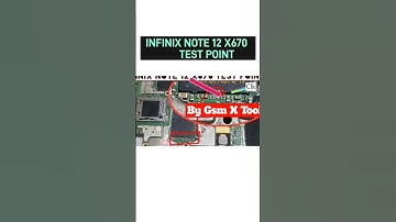 INFINOX NOTE 12 TEST POINT