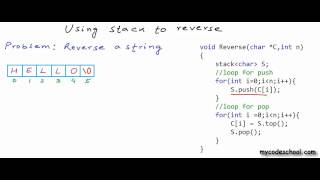 17  Reverse a string or linked list using stack  Sp!FF