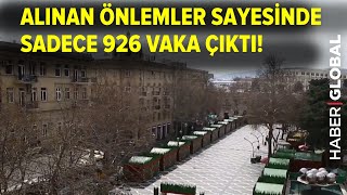 Azerbaycandan Koronavirüs Ile Mücadelede Başarı Modeli