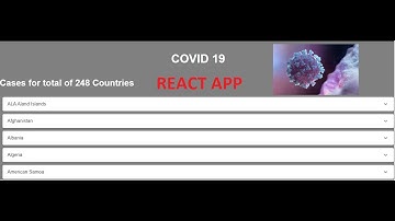 Building Covid19 Tracking React App- (Express, Redis, Material UI)