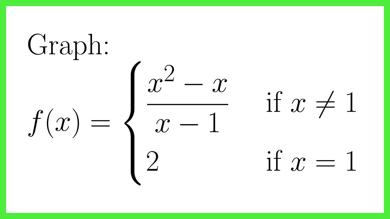Graph a Piecewise-Defined Function with a Single Point Removed and Replaced