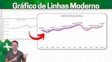 Gráfico de Linhas Moderno no Excel | Como fazer Design Bonito