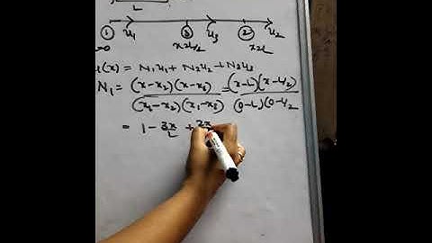 Lagrange interpolation- 3 noded bar element( cartesian coordinates)