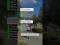 Какой в вашем Штате налог?