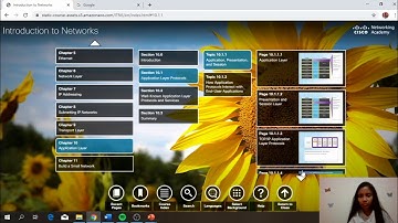 Chapter 10 - Application Layer (Tutorial)
