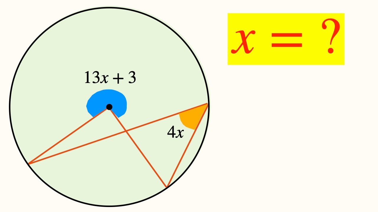 Find Value Of X in the Circle | Learn how to Solve this Tricky