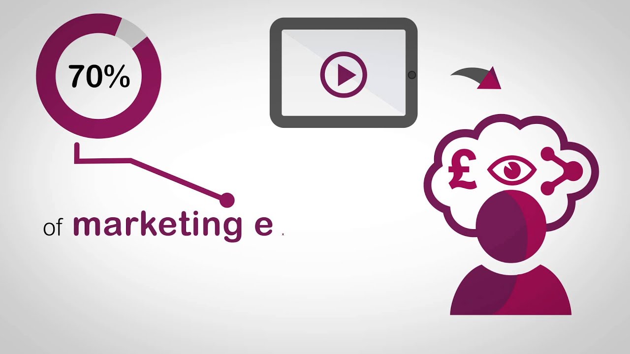 Why video is good for business