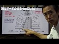 1 2項道路を覚えよう!