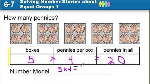 Everyday Math Unit 6.7 Second Grade