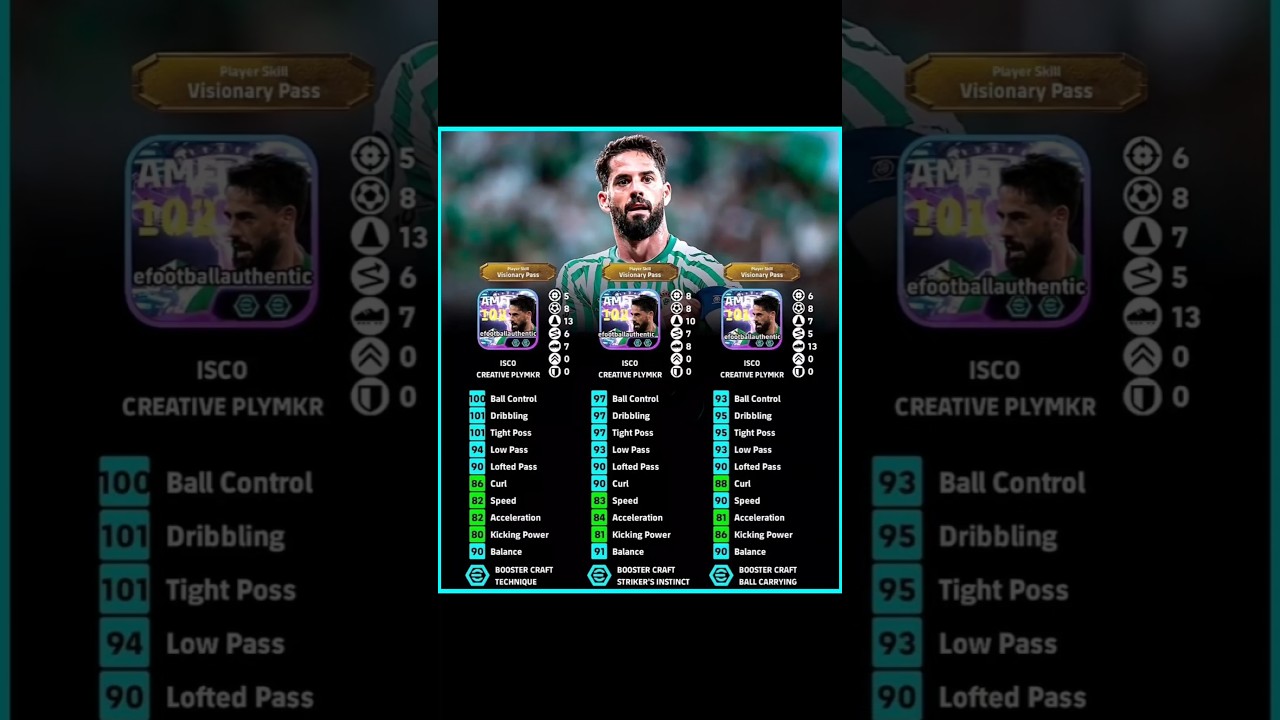 Epic Isco Best Training Guide In eFootball ✅⚽ 