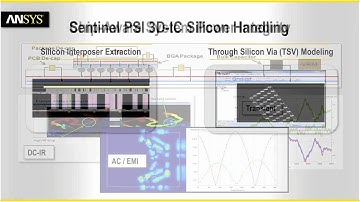 ANSYS Sentinel-PSI