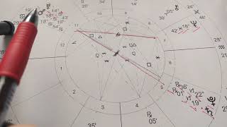 Trigger Alerts! Mars In Cancer Transits The Middle Of June 2019 Trigger Alerts! Mars In Cancer Transits The Middle Of June 2019