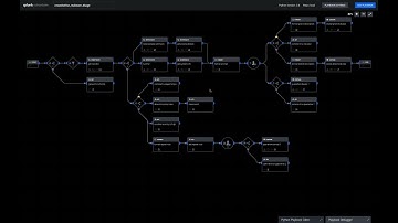 Splunk SOAR Playbooks: Crowdstrike Malware Triage