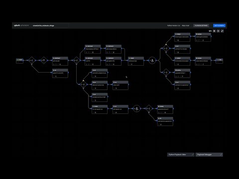 Video: Kā fantoms darbojas ar Splunk?