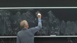 Utility maximization: Derivation of the Marshallian demand functions