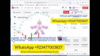 Binary/Deriv 99% winning strategy ✅ only ups only downs always profitable strategy .. comment us ♥️