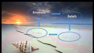 Emotional Interference Patterns part 1 of 5 m4v Net Worth