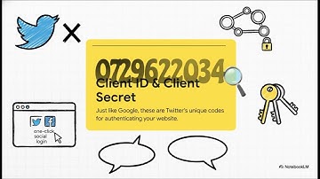 How To Add a Social Login To WordPress website Easy Google Facebook Twitter X App ID and Secret key