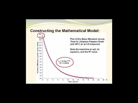 mathematical model คือ  Update New  Mathematical Modelling