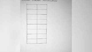 Russian Peasant Multiplication - Discrete Structure