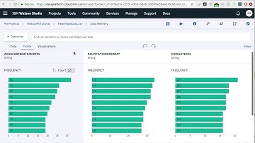 Introduction to Watson Studio and Data Refinery - - Watson Studio Tutorial Part 2