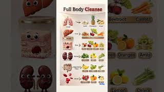 Full Body Detox Foods 🍍 | Cleanse Your Liver, Kidneys &amp; Skin Naturally 🌿 #Shorts