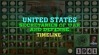 United States Secretaries of War & Defense Timeline (Henry Knox to Pete Hegseth)