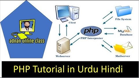 Learn php tutorial for beginners full in urdu hindi