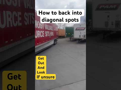 How to back