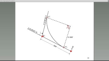 Geometric Design of Road Guide For Professional Engineers Part 5/8