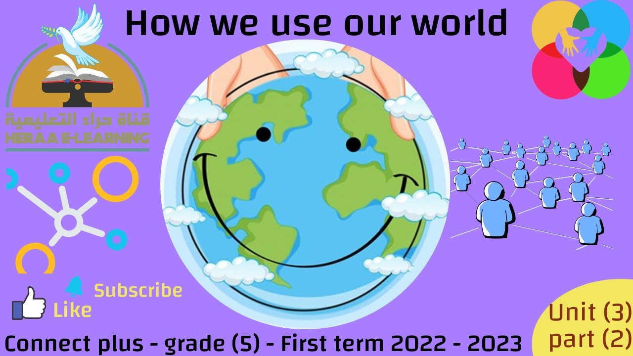connect plus | unit 3 | part 2 | grade 5 - YouTube
