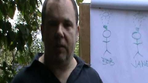 3 Principles - Effortless Evolution - Video 3 - The Invisible Factor. - Jamie Smart