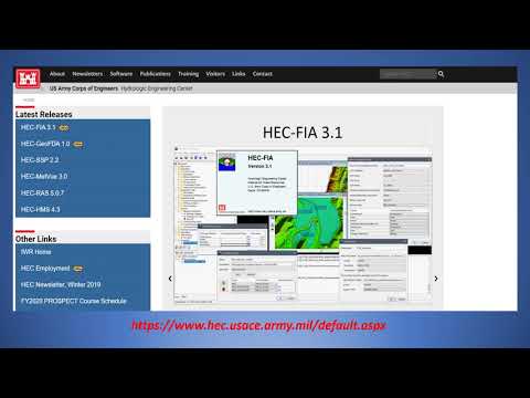 Workflow #7: How to Access Free Water Resources Softwares
