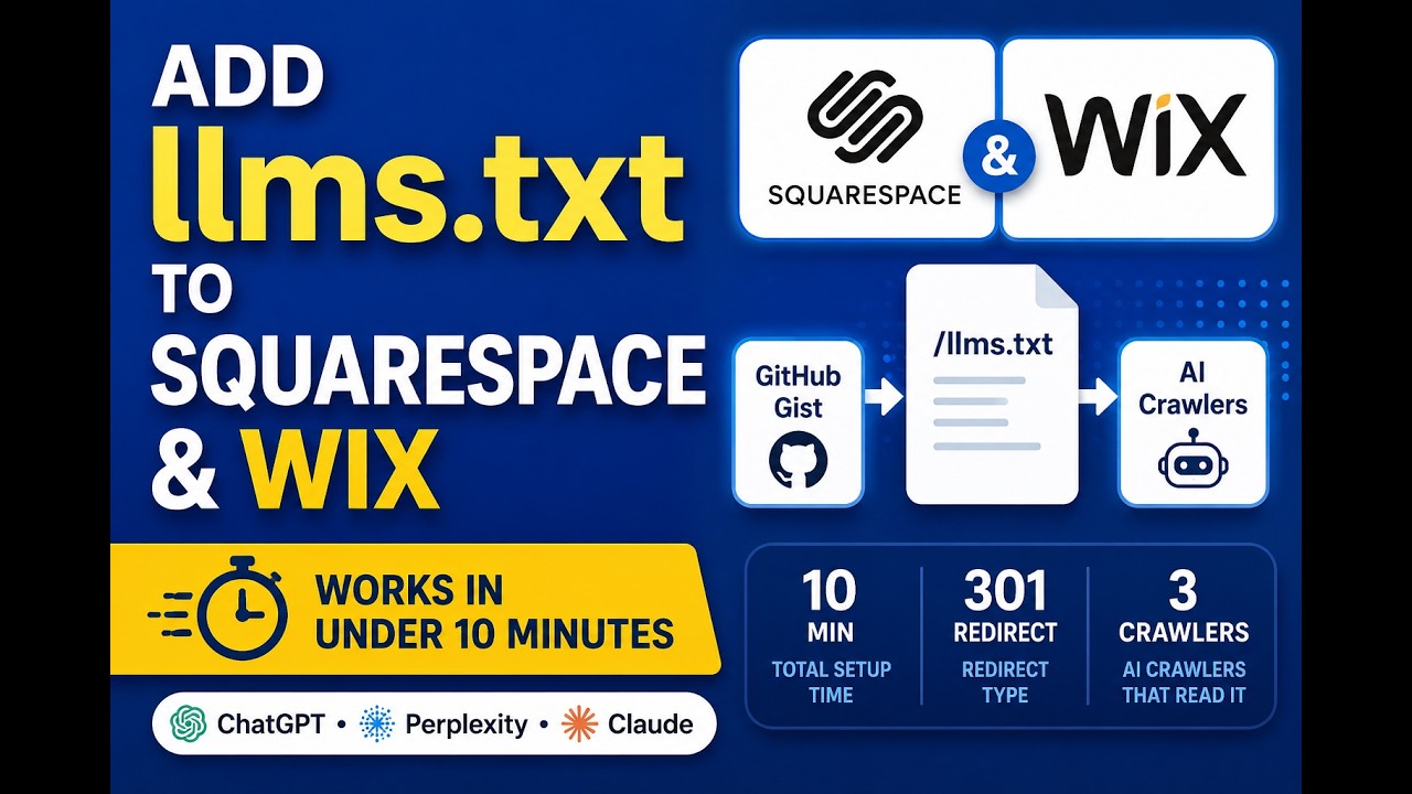 How to Add llms.txt to Squarespace & Wix (2026 Guide)