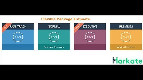 How to create Flexible Package Estimate in Markate