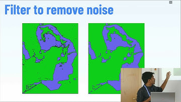 2023 | Monitoring Inland water bodies - Aman Bagrecha